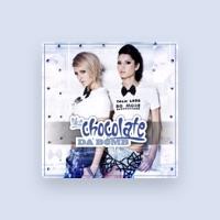ライク・チョコレート