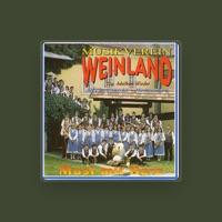 Musikverein Weinland