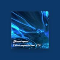Electroaspect