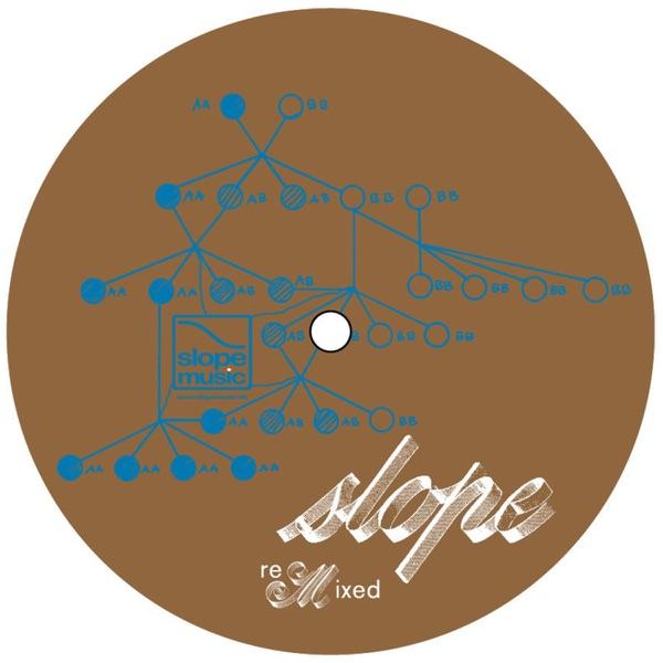 Find Our Love (Innocent Sorcerers Rework)