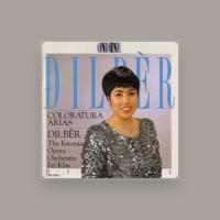 Dilber