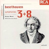 Symphony No. 8 in F major, Op. 93: Tempo di Menuetto