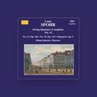 Moscow Dima Quartet