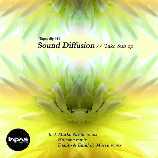 Wing (Marko Nastic Remix)