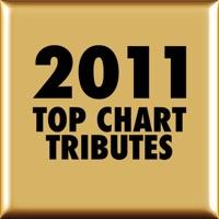 SBI Tribute To ( David Guetta feat. Flo Rida & Nicki Minaj) Where Them Girls At Cover Version