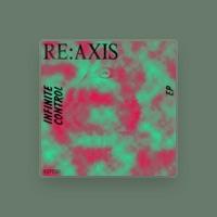 Re-axis
