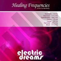 Stomach 110 Hz