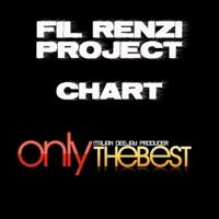 Love Resurrection (feat. Fil Renzi Dj)