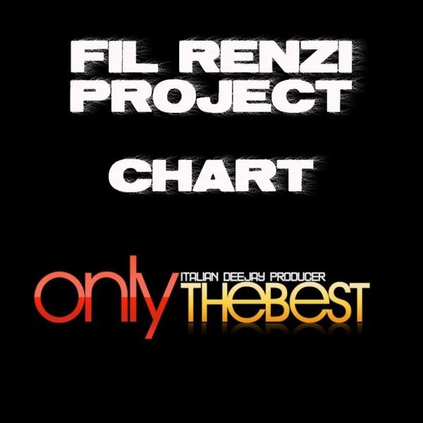 Love Resurrection (feat. Fil Renzi Dj)